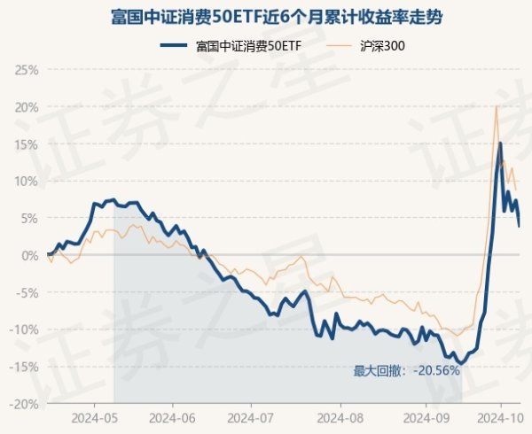 买球下单平台字据最新一期基金季报露出-可以赌足球的app下载(2024已更新)