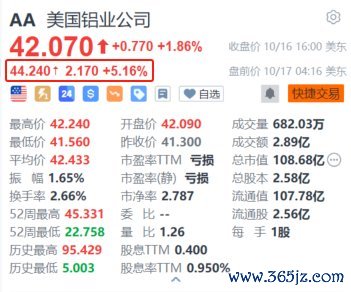 足球投注app好意思国铝业第三季度营收29亿好意思元-可以赌足球的app下载(2024已更新)